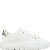 Mujer Geox Zapatillas Deportivas<Zapatillas Spherica Ec4.1