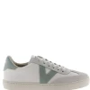 Mujer Victoria Zapatillas Deportivas<Zapatillas Berlín Ciclista Jade