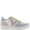 Mujer Victoria Zapatillas Deportivas<Zapatillas Madrid